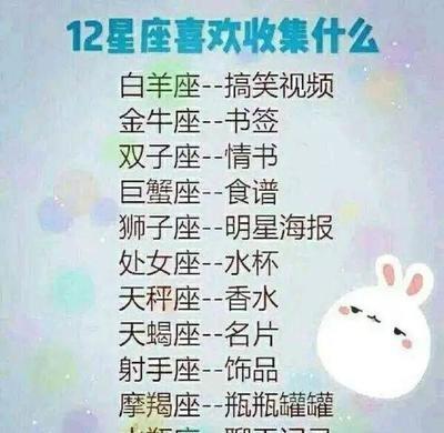白羊座配狮子座,白羊座vs狮子座
