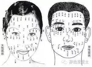 眼睛边上的痣命运 眼睛周围长痣好不好