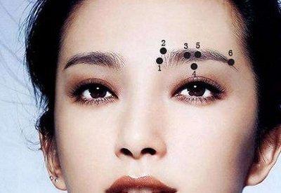 眉毛里有痣好不好 眉毛长痣说明了什么