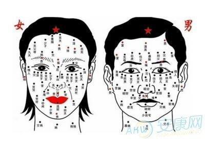 眼睛面相图解 透过眼睛看一个人性格
