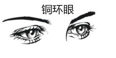 眼睛黑白分明的人是不是也是非分明呢