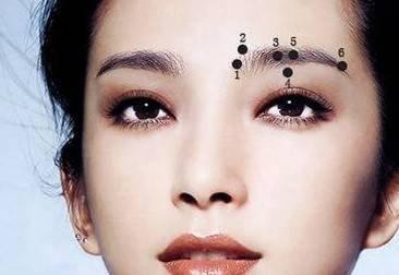 眉毛长痣的人运顺吗 眉毛有痣是什么意思