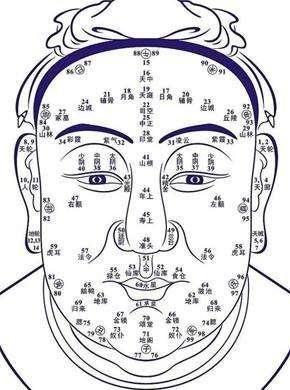 眉毛长痣的男人好不好 眉毛长痣的男人命运如何