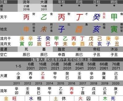 癸水是什么意思(日元癸水是什么意思)