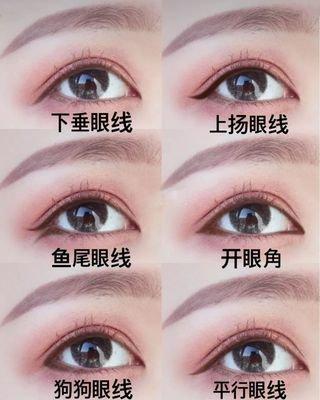 眼角上扬代表什么 眼角上扬的人命好吗