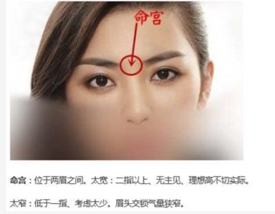 眉毛面相揭示你的性格命运 通过眉毛看你的性格
