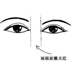 眼角上扬代表什么 眼角上扬的面相到底好不好