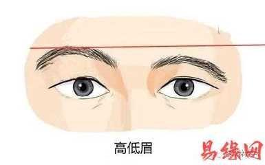 眉毛高低不一好不好 眉毛有高低的面相