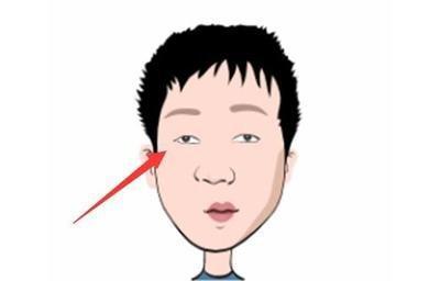 眼角上扬的女人面相分析 女人眼角上扬意味着什么