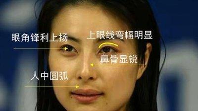 眼角上扬的女人面相命运如何 女人眼角上扬好吗 眼角上扬的女人面相命运如何 女人眼角上扬好吗