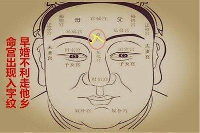眉间悬针纹的面相分析 眉间有悬针纹的人命运如何