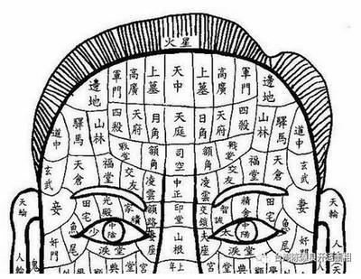 眉间纹面相全面解析 眉间纹面相大全