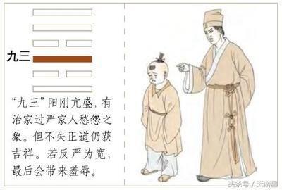 白话易经解析家人卦幸福的和不幸的家庭