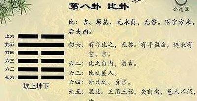 白话易经解析未济卦谁能说既济是福