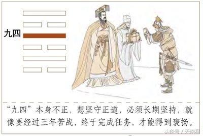 白话易经解析未济卦谁能说既济是福