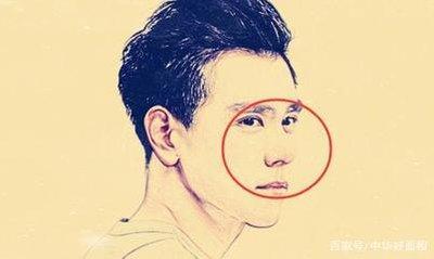 白眼狼有什么特征  哪几种面相的人属于白眼狼