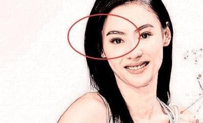 眉骨面相看女人你知道如何有哪些面相特征吗