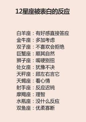 白羊女偏爱哪类男生 什么类型是白羊女喜欢的