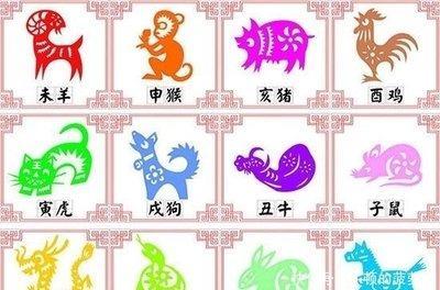 看2025年运势 要考虑出生的月份属相问题 看2025年运势 要考虑出生的月份属相问题
