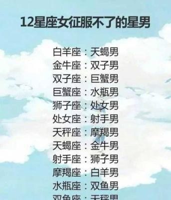 白羊女和水瓶男(白羊女和水瓶男)