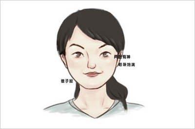 看上去老实的男人面相 老实人的长相是怎样的