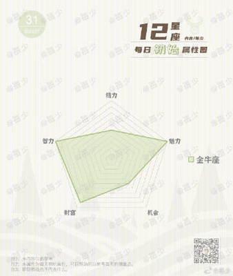 皮肤也会影响命运吗皮肤好的人面相如何