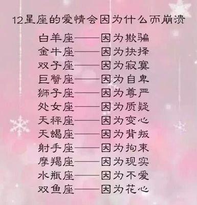 白羊座与什么星座最配 白羊座的最佳配对