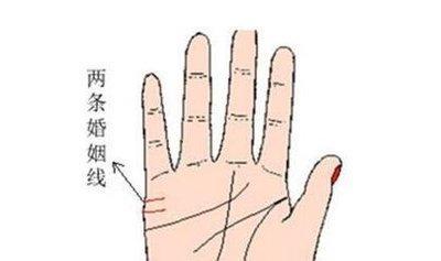 看女人手相有两条婚姻线究竟有哪些含义呢