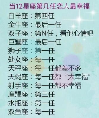 白羊座吃醋了怎么办 白羊座吃醋的表现