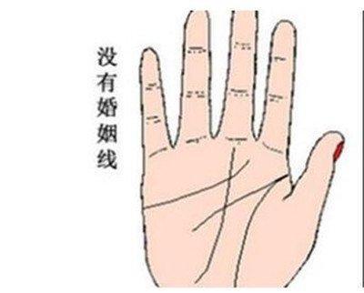 看手相婚姻线分析命运 手中婚姻线的含义