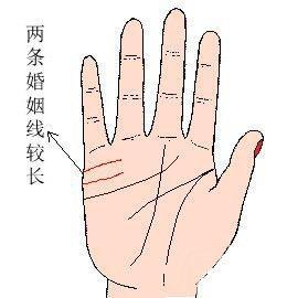 看手相婚姻线分析命运 手中婚姻线的含义