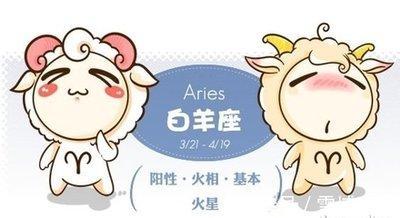 白羊座喜欢一个人的重要表现 白羊座喜欢你有什么表现 白羊座喜欢一个人的重要表现 白羊座喜欢你有什么表现