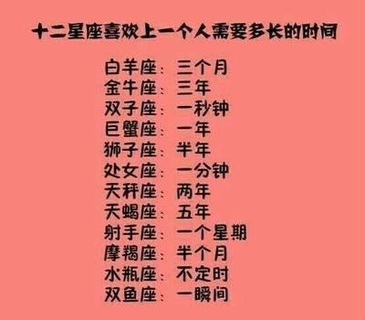 白羊座喜欢什么星座 白羊座的人对哪些星座有兴趣