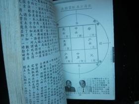确保姓名风水出色需要注意哪些因素