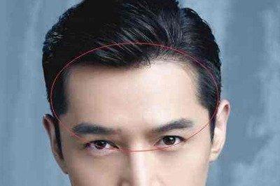 看男人不好的面相 什么样的男人面相不好