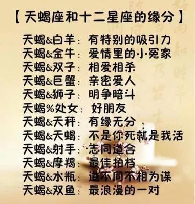 白羊座女生和天秤座男生配不配适合吗