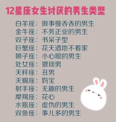 白羊座女生喜欢什么样的男生 白羊女喜欢哪种类型的男