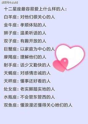 白羊座女生爱上一个人的过程 怎么看出白羊女爱不爱你