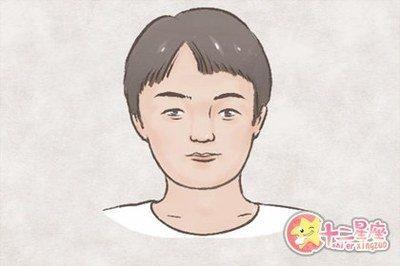 盘点那些天生适合经商的面相怎么样