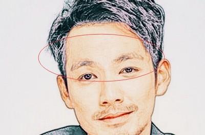 看眉毛知道男人命运运势 男人眉毛面相大全