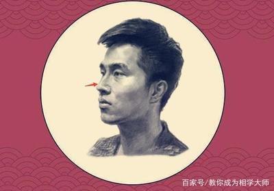 看看哪些面相的人天生就是赚大钱的料 看看哪些面相的人天生就是赚大钱的料