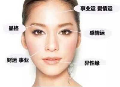 看看哪些面相的女人长得再好看也不要娶