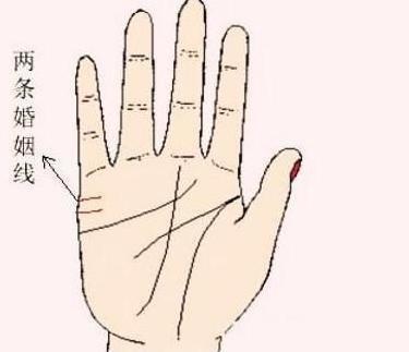 看看手相分析婚姻线有两条是什么意思