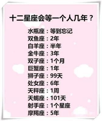 白羊座忘记一个人要多久 白羊座怎么忘记一个人 白羊座忘记一个人要多久 白羊座怎么忘记一个人