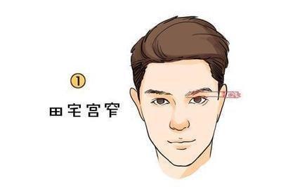 看看能力强的男人面相有什么特征 上进努力