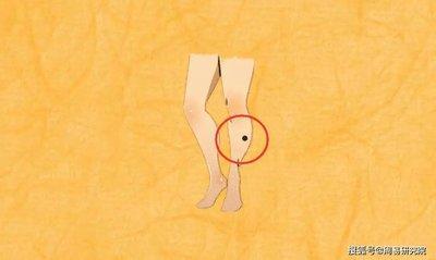 相学女人身体痣相学图 女人身上这几处长痣好