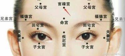 福德宫看婚姻 从福德宫看夫妻长久吗