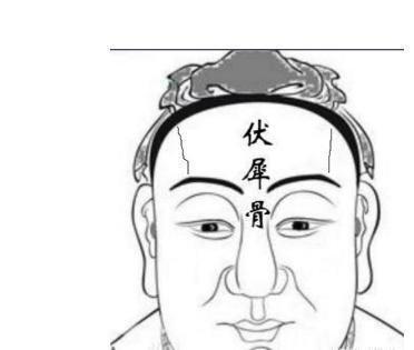 看看！潜力股男人都是什么面相特征的