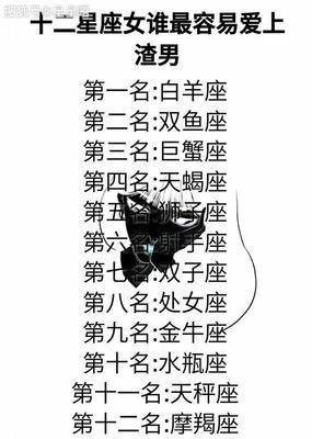白羊座是不是渣男 白羊座盛产渣男吗