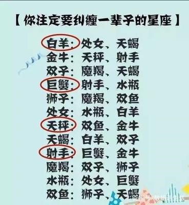 白羊座是不是渣男 白羊座盛产渣男吗